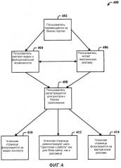 Рекомендации по контенту на основании просмотровой информации (патент 2541191)