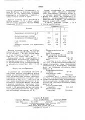 Суспензия для изготовления керамической формы методом электрофореза, используемой для производства литья по выплавляемым и выжигаемым моделям (патент 557857)