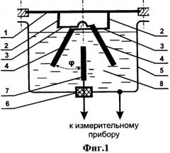 Измерительный преобразователь давления (патент 2423679)