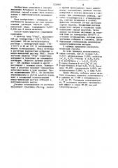 Способ выделения бутадиена (патент 1253967)