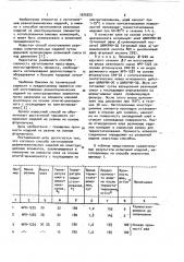 Способ изготовления резинотехнических изделий (патент 1025523)