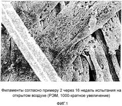 Фоторазлагаемый синтетический материал, а также его применение (патент 2519929)