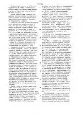 Способ атомно-абсорбционного анализа растворов (патент 1259162)