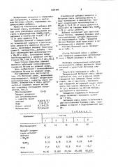 Бетонная смесь (патент 1020395)