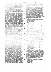 Композиция для изготовления форм (патент 1206250)