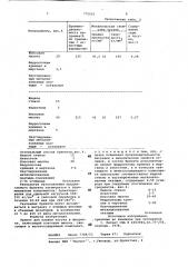 Брикет для плавки чугуна в вагранке (патент 775552)