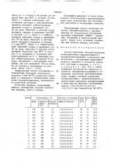 Способ получения тиокарбогидразида (патент 1680694)