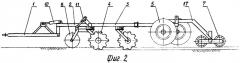 Дисковый почвообрабатывающий агрегат (патент 2338350)