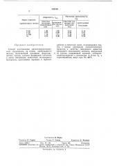 Способ изготовления магнитодиэлектрических (патент 343310)