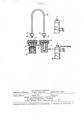 Устройство для автоматического ввода проб в анализатор состава (патент 1242815)