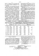 Способ получения бутендолдиацетатов (патент 641872)