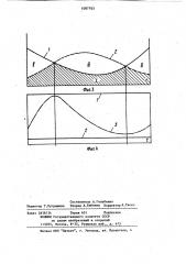 Теплопередающая система (патент 1087763)