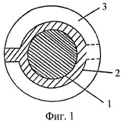 Нанополупроводниковый газовый датчик (патент 2422811)