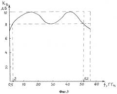 Сверхширокополосный усилитель свч (патент 2392734)