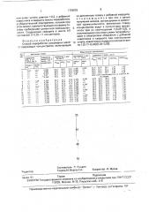 Способ переработки сульфидных железосодержащих концентратов (патент 1788052)