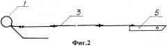 Рыболовный багорик суменкова (патент 2413410)