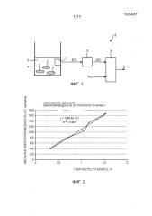 Способ и система для заваривания ингредиентов в растворителе, устройство, в котором используется указанная система (патент 2578114)