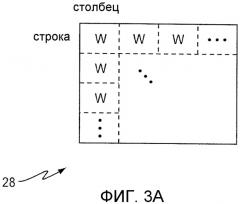 Способ и устройство для использования факторизованного предварительного кодирования (патент 2540405)