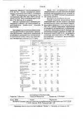 Способ получения полианилина (патент 1772110)