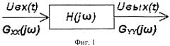 Способ измерения параметров элементов многоэлементных нерезонансных линейных двухполюсников (патент 2561336)