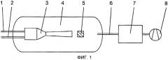 Способ производства композиционного материала с металлической матрицей (патент 2536847)