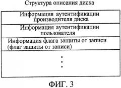 Информационный носитель записи, устройство для записи и/или воспроизведения данных в и/или из информационного носителя записи, способ записи и/или воспроизведения данных в и/или из информационного носителя записи и машиночитаемый носитель записи, на котором хранится программа для выполнения способа (патент 2351999)