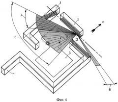 Способ определения допустимого объема застройки с учетом продолжительности инсоляции при архитектурном проектировании (патент 2505853)