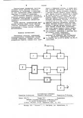 Умножитель частоты (патент 905980)