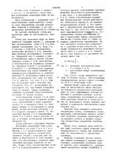 Стенд для испытания муфт на выносливость (патент 1506318)