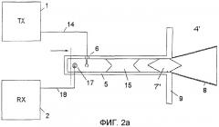 Радиолокационное измерение уровня заполнения с использованием круговой поляризации волн (патент 2327116)