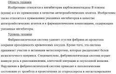 Ингибиторы карбоксипептидазы b плазмы (крови) (патент 2323223)
