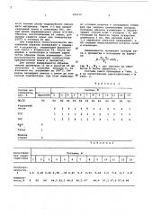 Смесь для изготовления водорастворимых стержней (патент 596352)