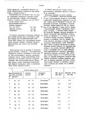 Смазка для холодной обработки металлов давлением (патент 679619)