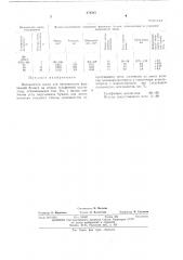 Волокнистая масса для производства форзацной бумаги (патент 474583)