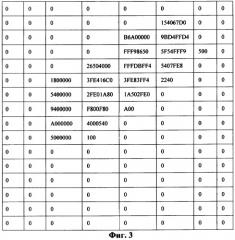 Способ автоматической коррекции эффекта красных глаз (патент 2320011)