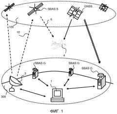 Сеть и способ расчета ионосферных коррекций (патент 2497149)