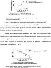 Ферментированное молоко или растительные белки, содержащие рецепторный лиганд, и их применение (патент 2403051)