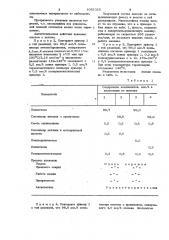 Полимерная композиция (патент 1082325)