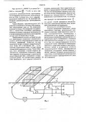 Способ измерения влажности почвы орошаемого массива (патент 1724113)