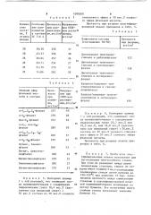 Состав для пластификации пленки из поливинилбутираля (патент 1090260)