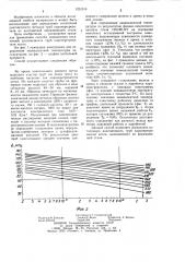 Способ определения остаточной долговечности труб пароперегревателя котла (патент 1231314)