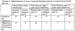 Биоцидная композиция и способы обработки растений и животных с ее использованием (патент 2629775)