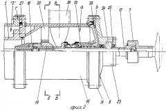 Горизонтальная многосекционная центробежная насосная установка (патент 2338093)