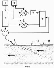 Способ измерения массового расхода жидких и сыпучих сред (патент 2654926)