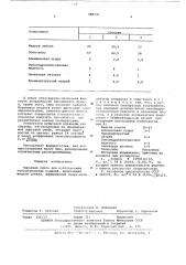 Сырьевая смесь для изготовления пеносиликатных изделий (патент 589231)