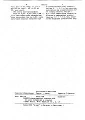 Способ получения сложного эфира/ @ /- @ -циано-3- феноксибензилового спирта и @ ,цис-2,2-диметил-3-/2,2- дибромвинил/-циклопропан-1-карбоновой кислоты (патент 1116978)