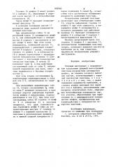 Режущий инструмент (патент 902983)