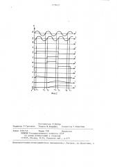 Преобразователь фазового сдвига во временной интервал (патент 1239627)