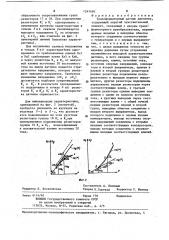 Трансформаторный датчик давления (патент 1247699)