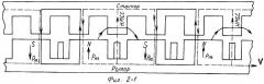Устройство трехфазного синхронного двигателя повышенной эффективности с возбуждением от постоянных магнитов (патент 2334341)